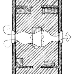 Task Ventilation