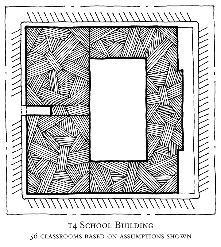 neighborhood school diagram