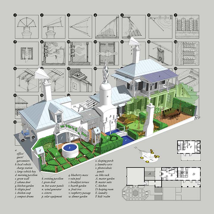 SmartDwelling I illustration