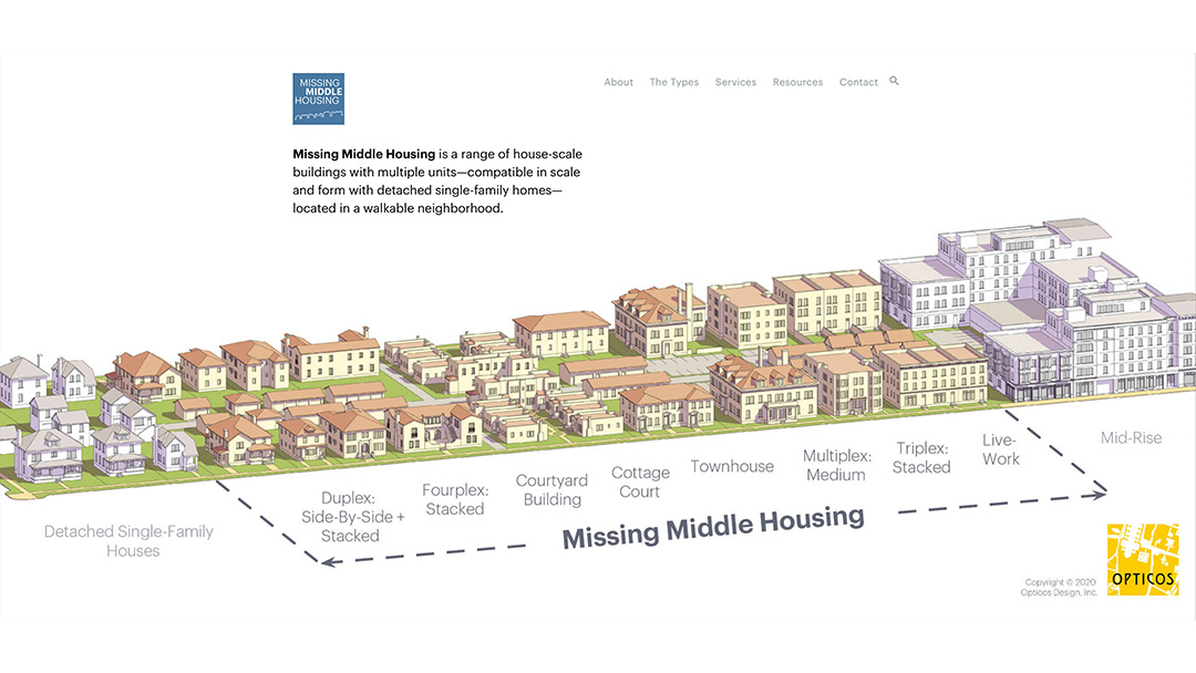 Missing Middle Housing diagram by Opticos